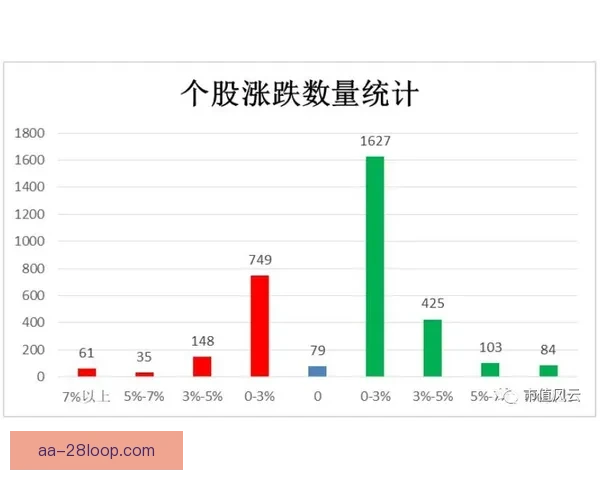今晨世界杯焦点战激荡积分榜格局再掀全新变数强队走向悬念陡增 今晨世界杯焦点战激荡积分榜格局再掀全新变数强队走向悬念陡增