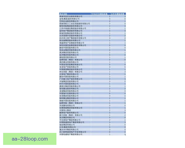 米伦科维奇坐镇后防重塑森林铁壁防线带队冲击英超更高排名巩固基
