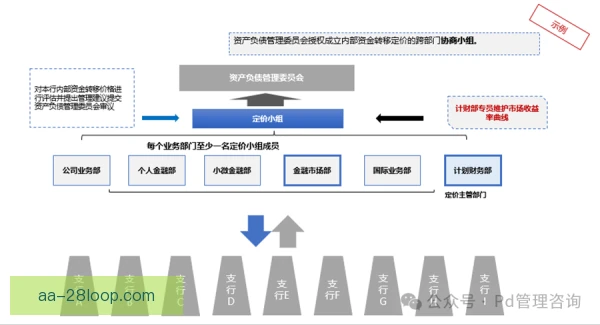 转会费定价逻辑解析，球员价值与市场供需博弈